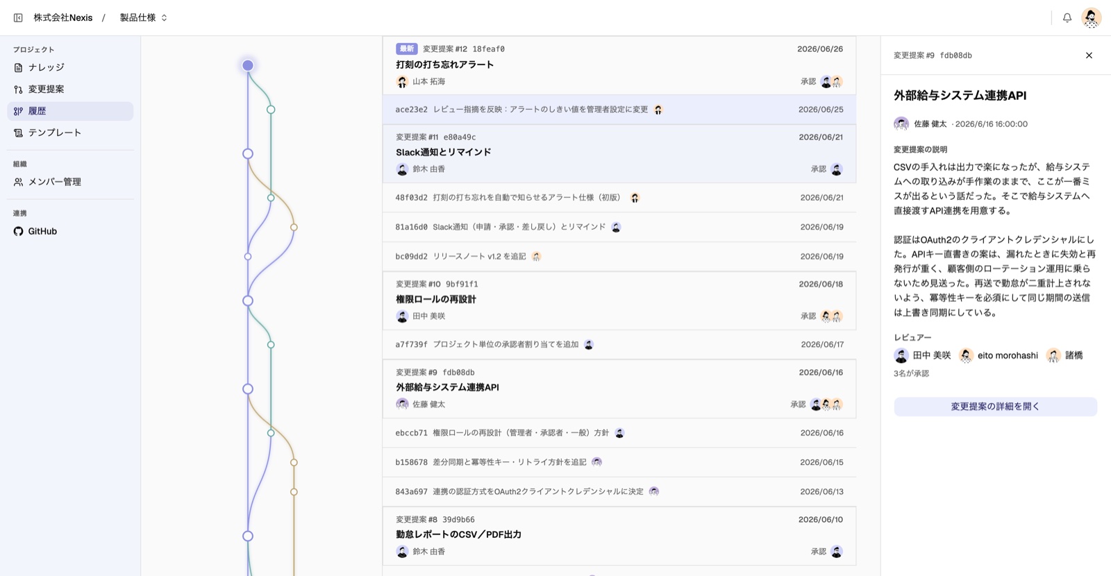 変更提案の履歴をたどり、各決定の理由まで開く画面
